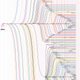 Illustration for article titled Any oppos running Linux?
